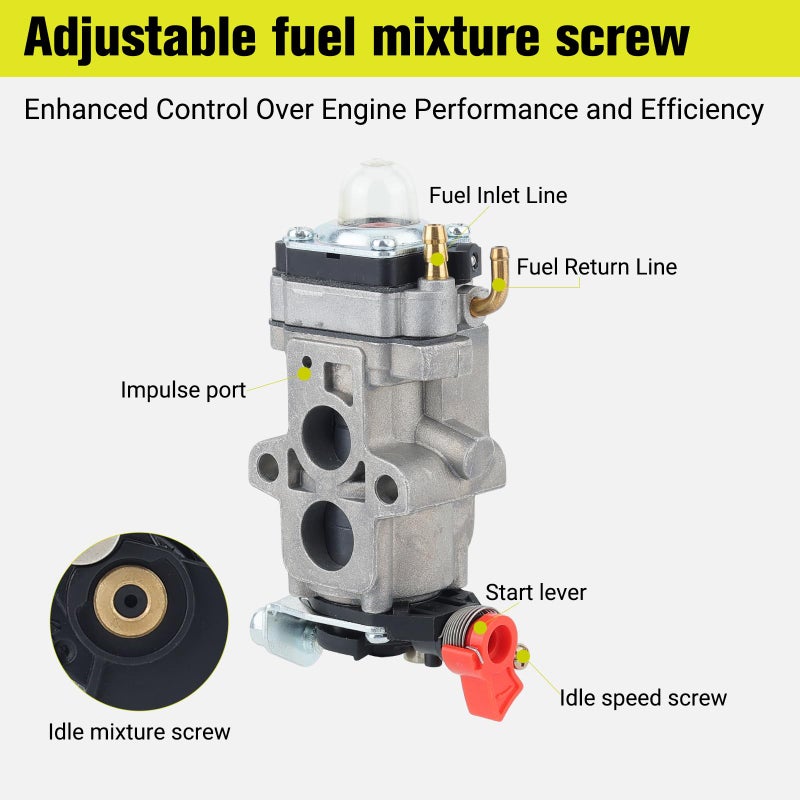 Butom 150BT 350BT Carburetor for RedMax EBZ8500 EBZ8000 EBZ8050 Husqvarna 580BTS 580BFS 350BF 180BT 180BF 150BF WYA-44 505183101 521631601 Backpack Blower Leaf Blower Carb with Start Lever - Image 5